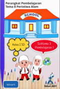 Perangkat Pembelajaran Kelas I SD Tema 8 Peristiwa Alam